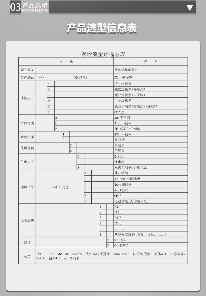 psd改4-16版本涡轮流量仪_06.jpg