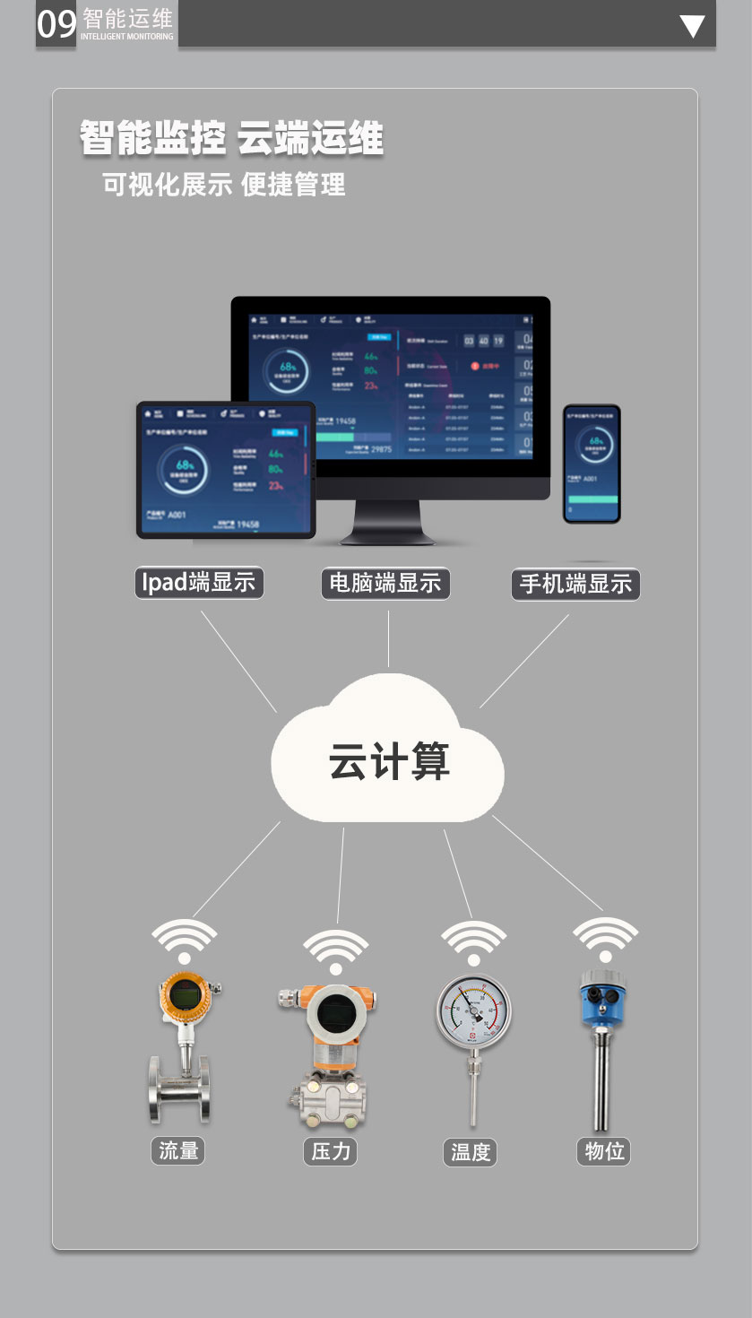 psd改4-16版本涡轮流量仪_16.jpg