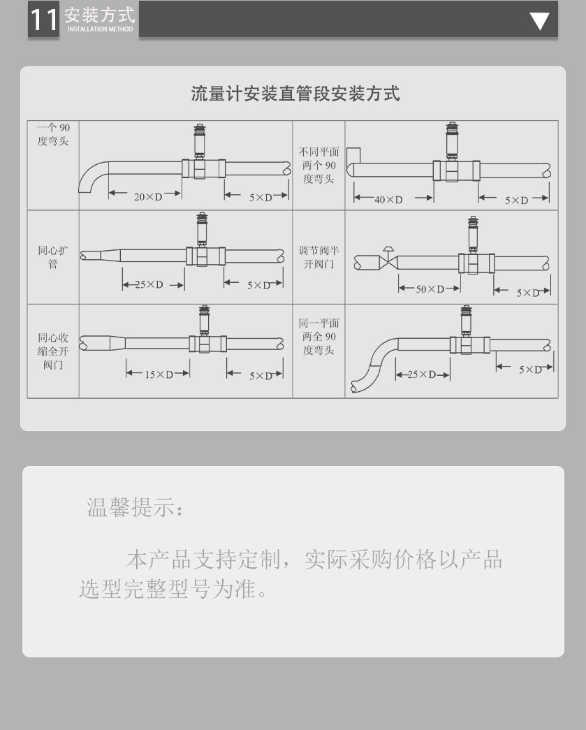 psd改4-16版本涡轮流量仪_18.jpg