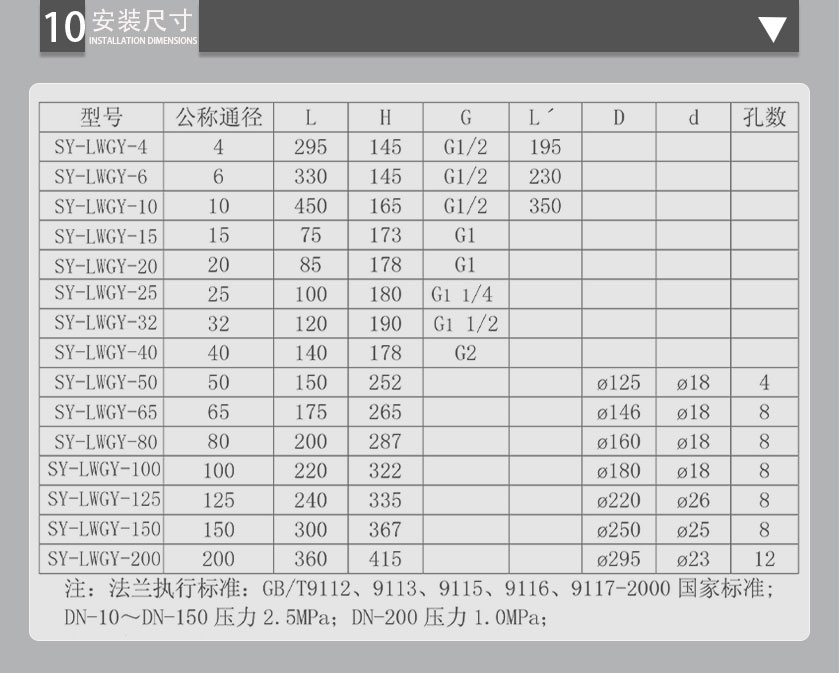 psd改4-16版本涡轮流量仪_17.jpg