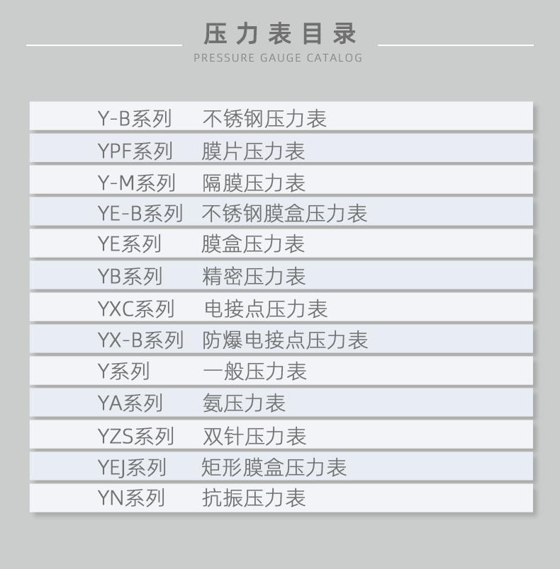 Y-63BF-轴向无边不锈钢压力表_03.png