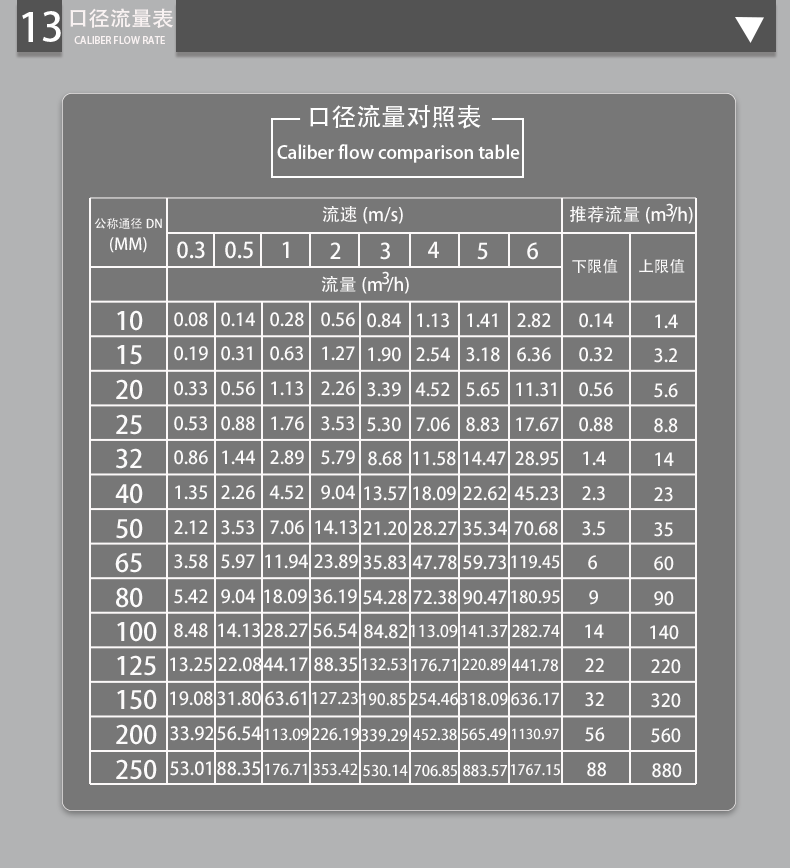 4-15版本电磁流量仪-恢复的_21.png