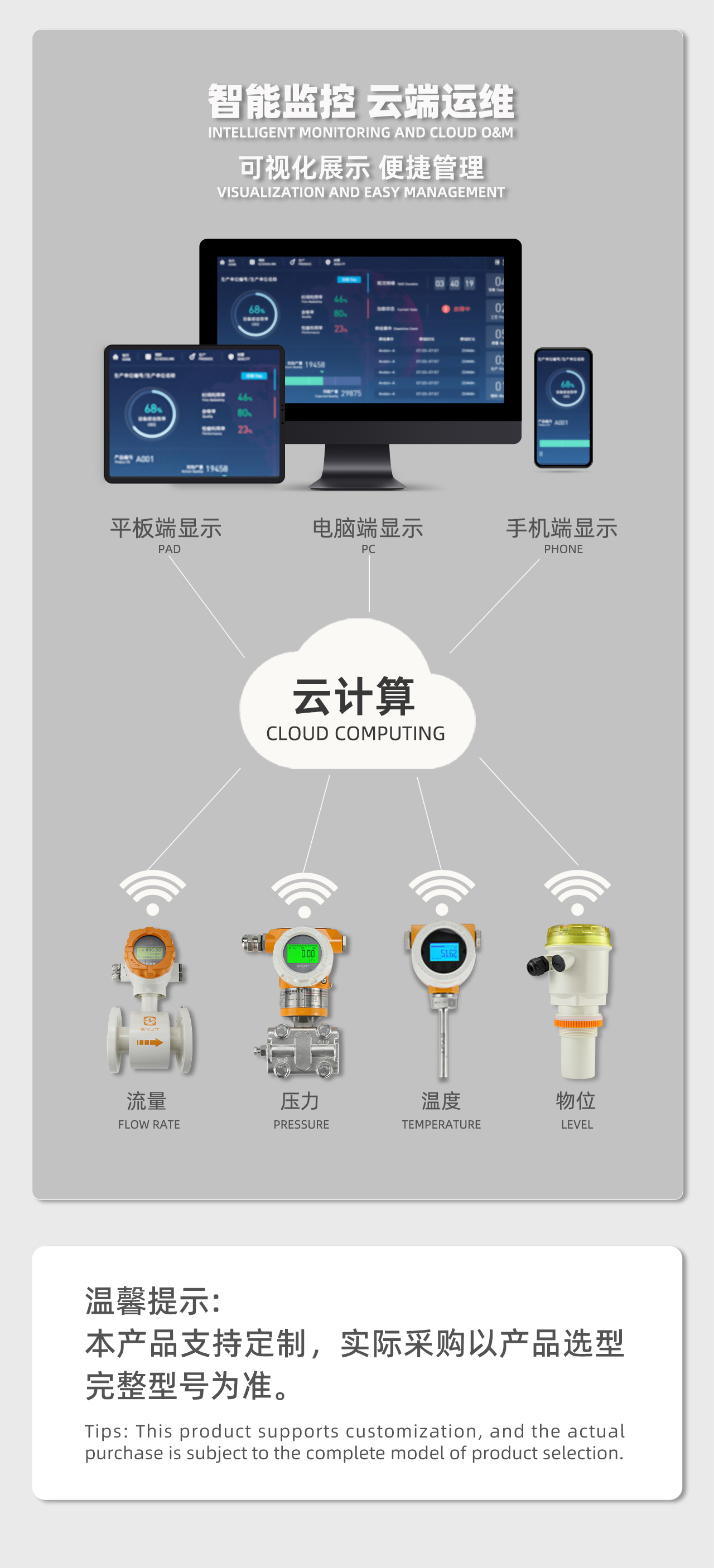 物位仪表 (6).jpg